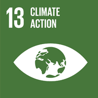 SDGs Image 