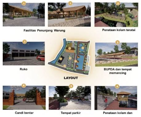 Kembangkan Konsep Arsitektur Bambu dan Adaptive Reuse di Desa Adat Peguyangan